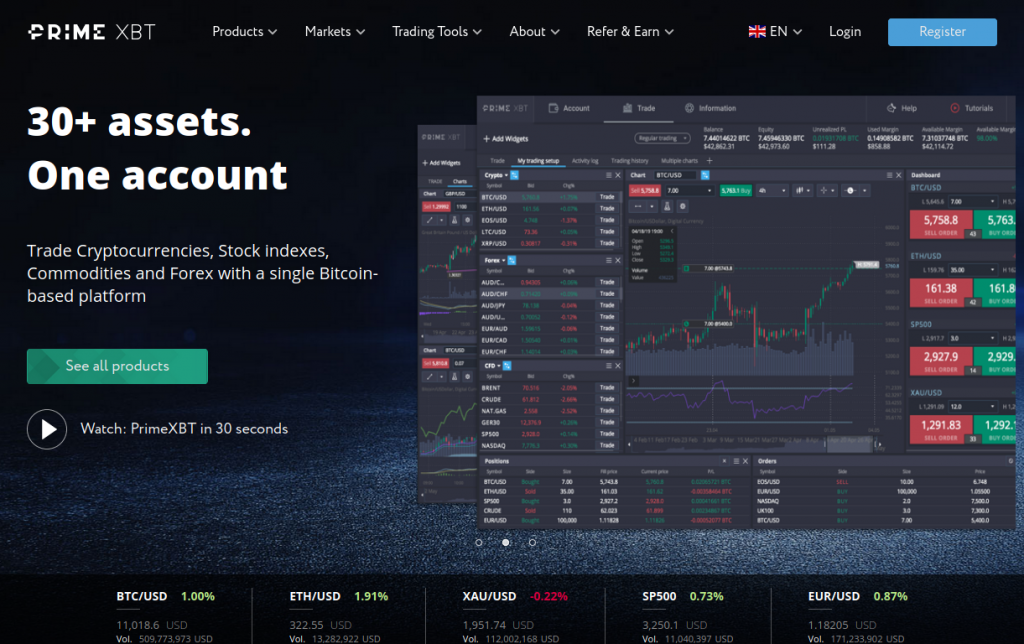 Discover the Future of Trading with Exchange PrimeXBT Discover the Future of Trading with Exchange PrimeXBT